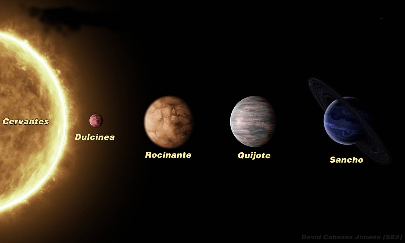La estrella Cervantes y los planetas del Quijote ya lucen en el cielo