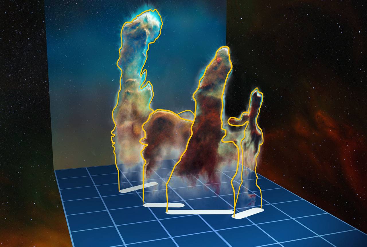 Los pilares de la creación en 3D