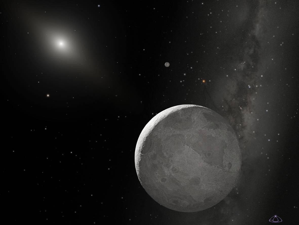 PLutón y Eris