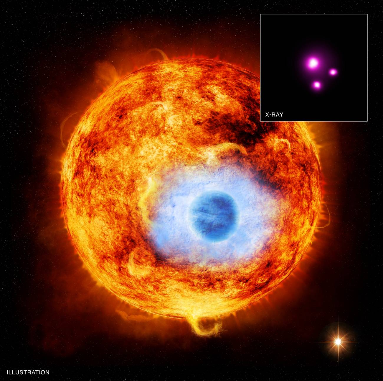 Primera observación en rayos X del tránsito de un exoplaneta