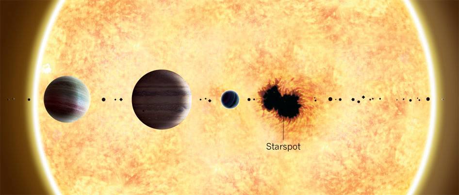 Tres exoplanetas giran sobre su estrella como los del sistema solar