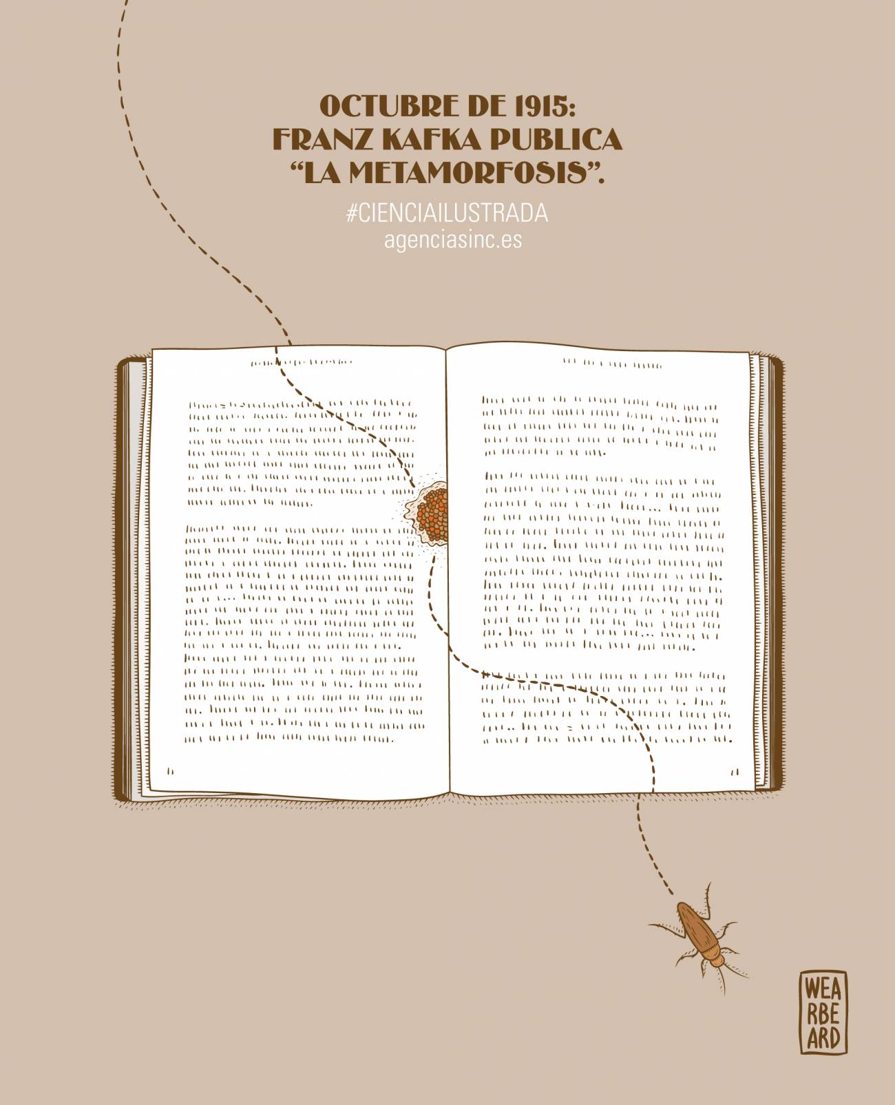 La metamorfosis de Kafka