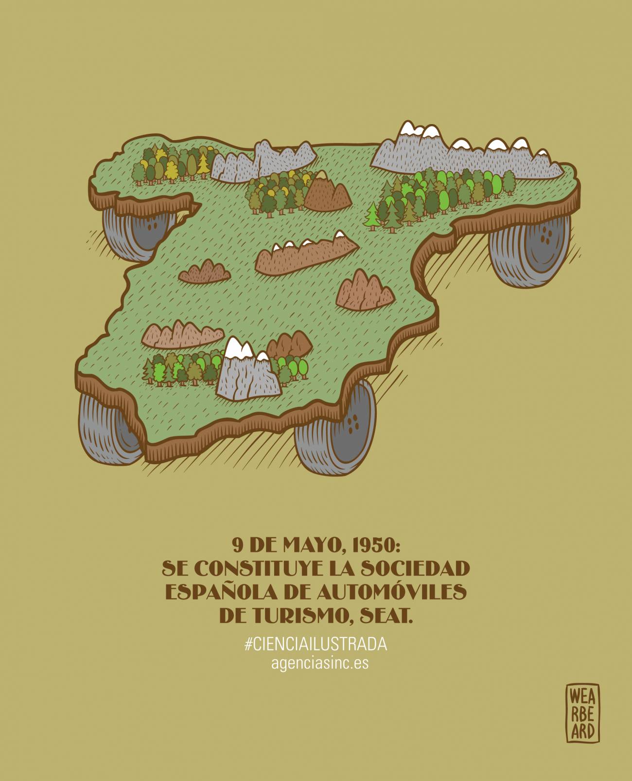 Las cuatro ruedas de la familia española