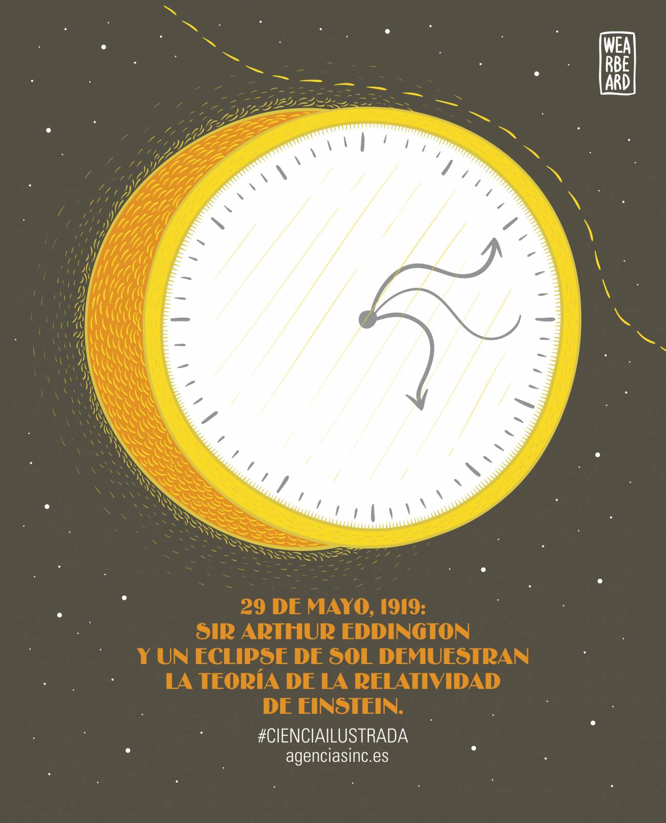 95 años de un eclipse histórico. / SINC