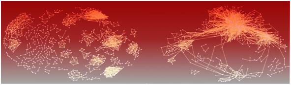 ¿Es posible clasificar de forma objetiva las estructuras de las proteínas?