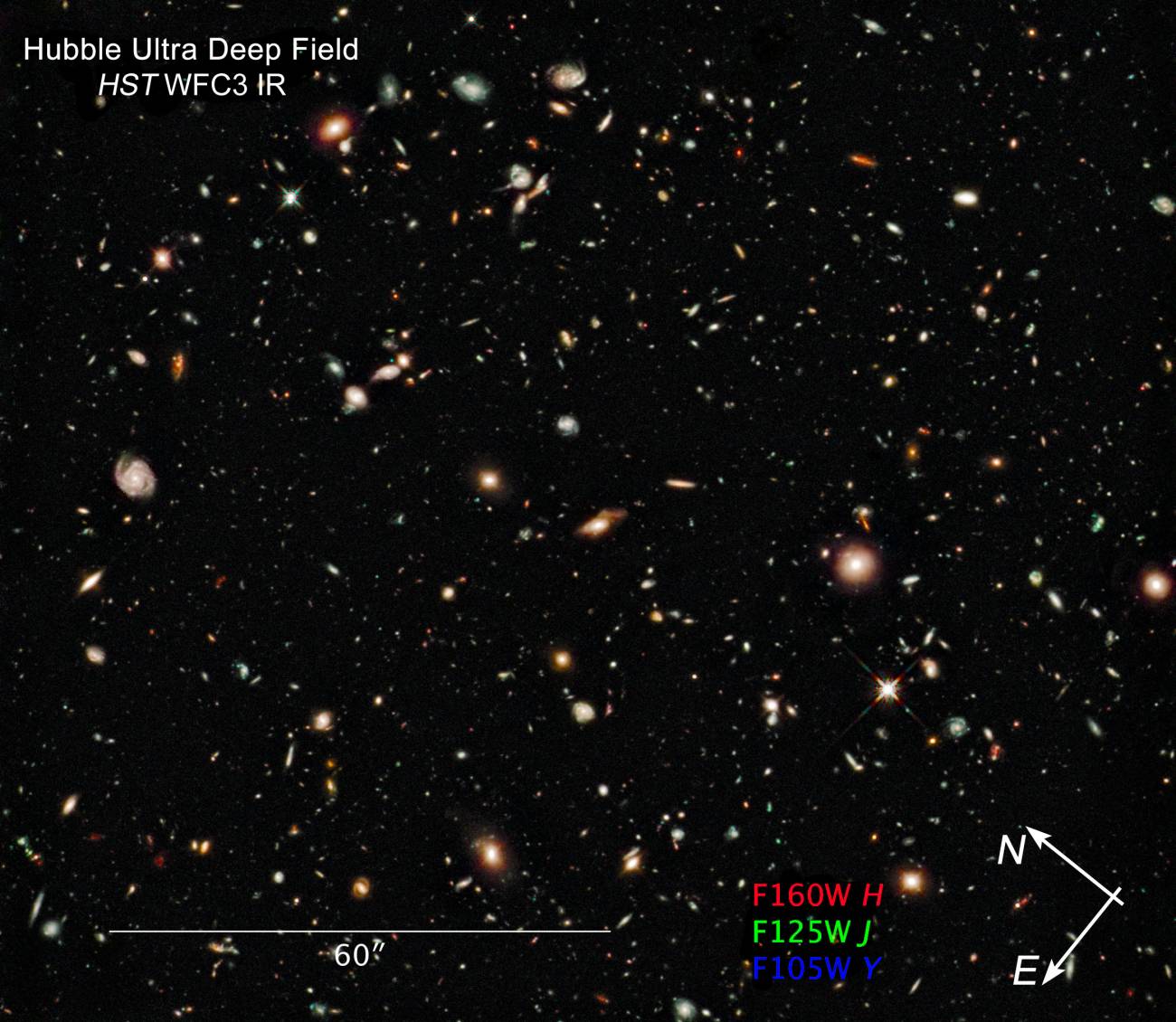La imagen más lejana del universo