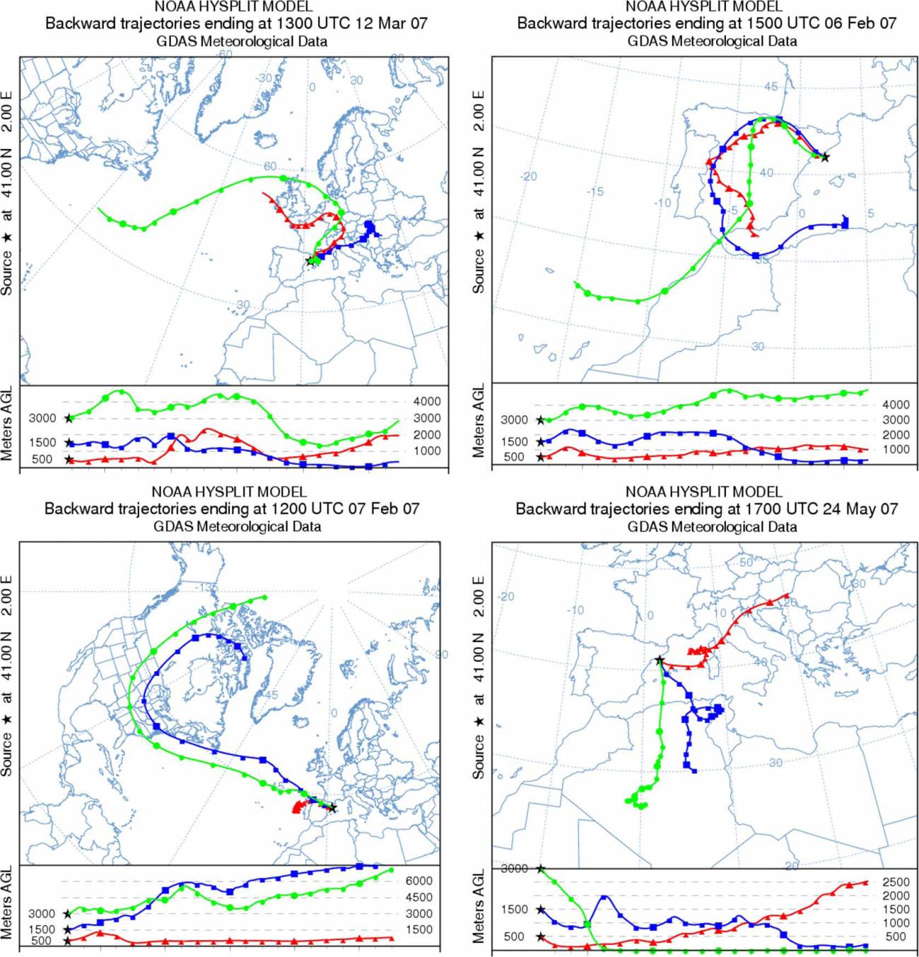 Científicos españoles y portugueses se unen para monitorizar con láser los aerosoles atmosféricos