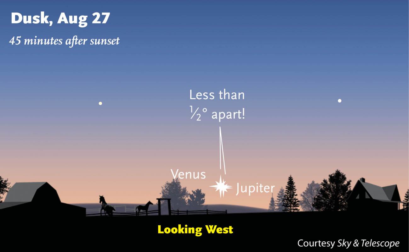 Conjunción de Venus y Júpiter el sábado 27 de agosto al anochecer