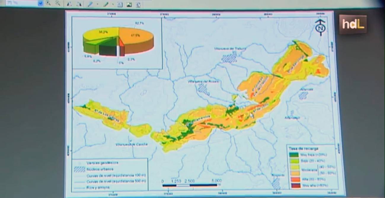  Mapas de las aguas subterráneas