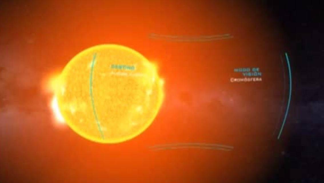pabellón astronómico interactivo