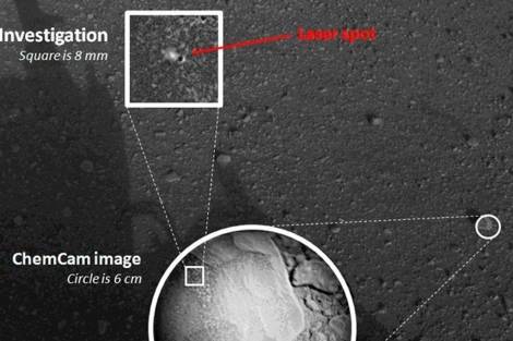 El lugar donde Curiosity ha pulverizado una roca en Marte
