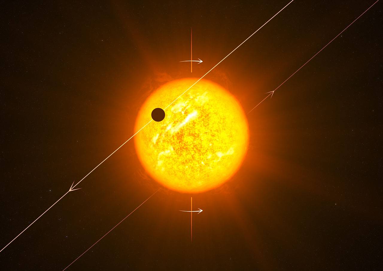 Descubren planetas extrasolares con órbitas ‘retrógradas’