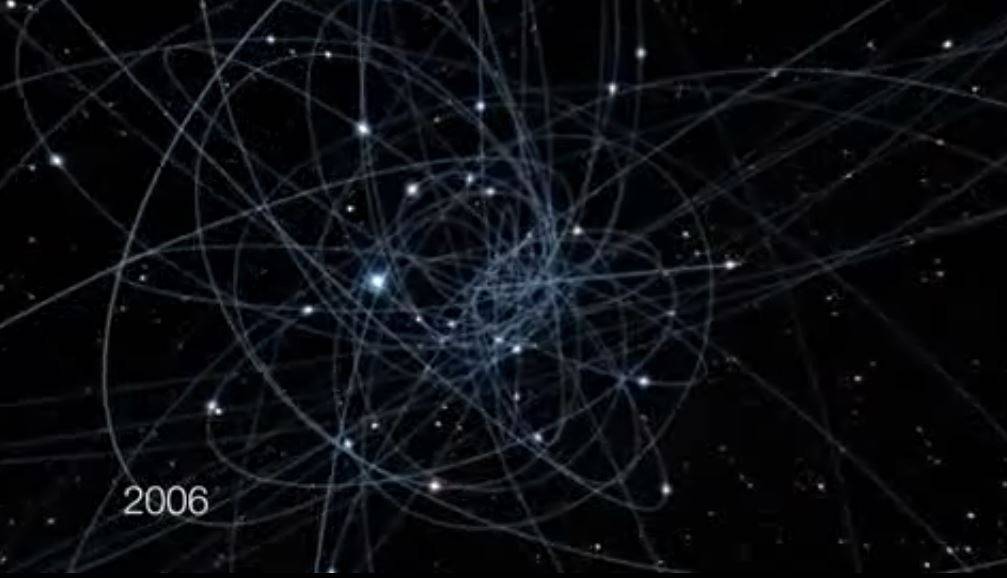 Gravity muestra el centro de la Vía Láctea