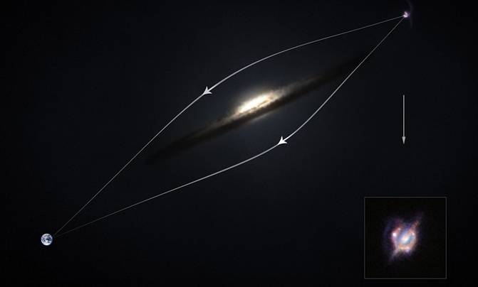 Fusión de galaxias en el universo lejano.
