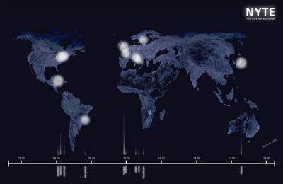 Pulso del planeta: el proyecto New York Talk Exchange
