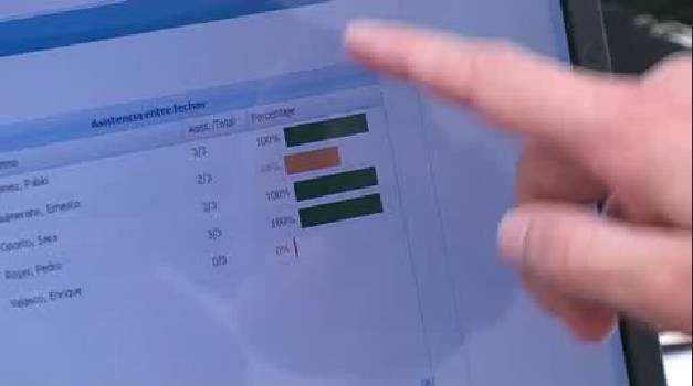 Una idea emprendedora convertida en una empresa en cuatro meses