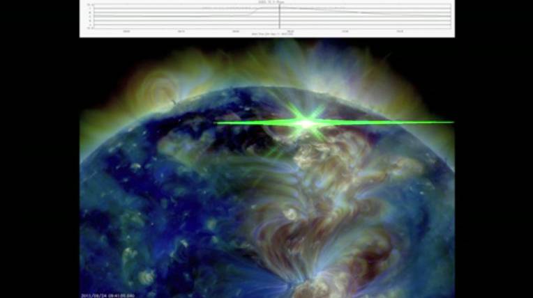 Una supermancha solar ase alineará con la Tierra