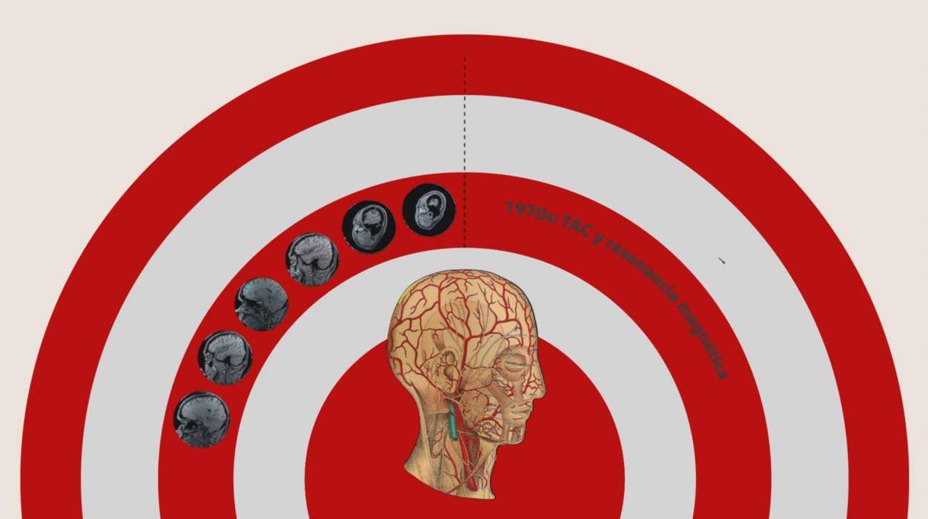 Auge de 'apps' de salud 