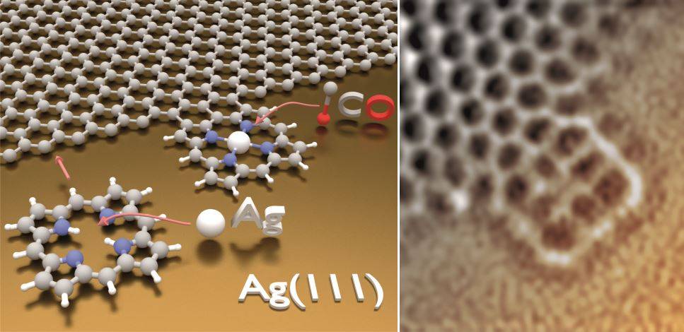 We attended the bond of two stars of chemistry: graphene and porphyrin