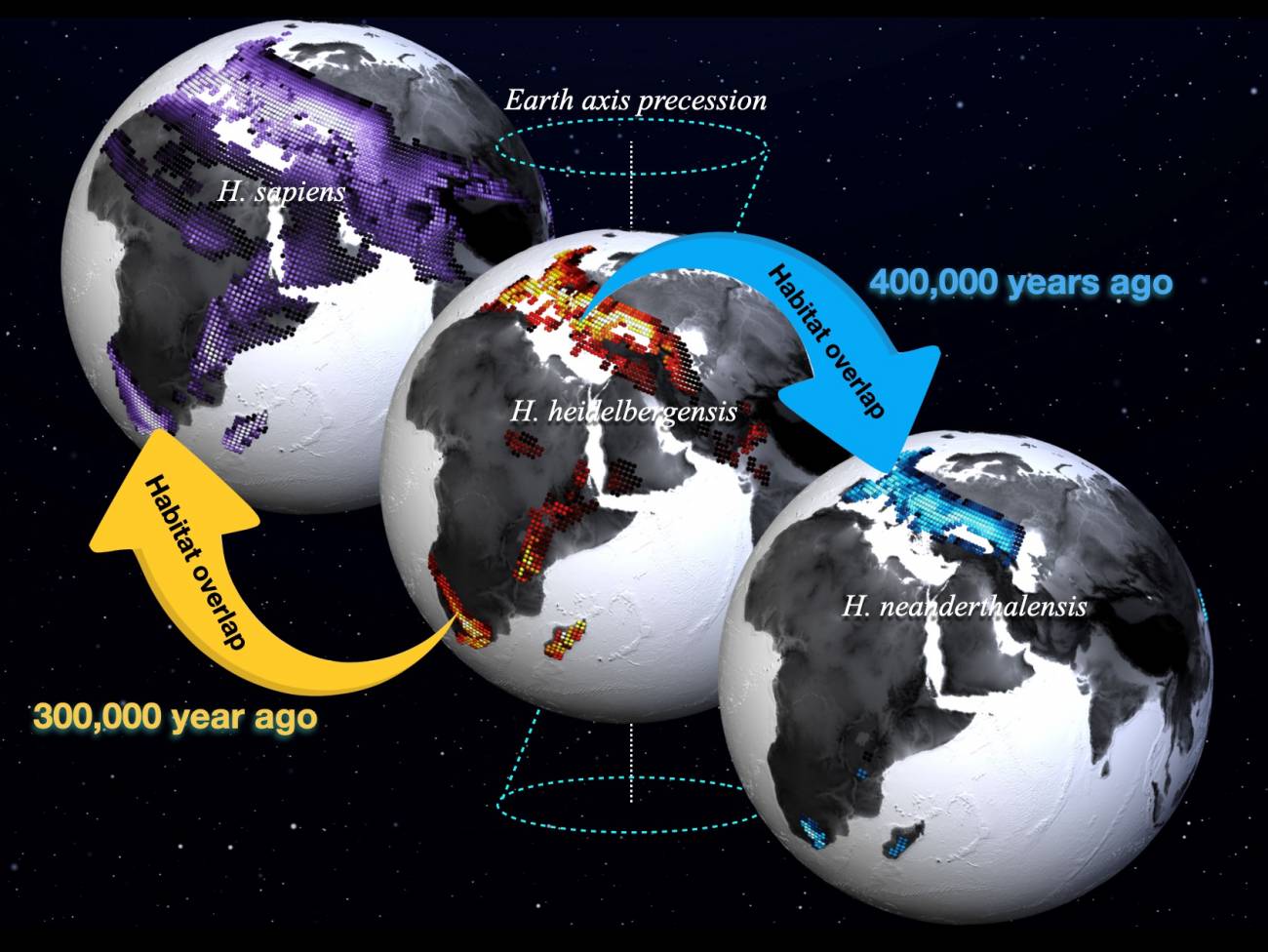  Así influyó el clima del pasado en la distribución de las especies humanas sobre la Tierra