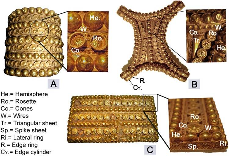 ¿Cómo se fabricó el Tesoro del Carambolo?