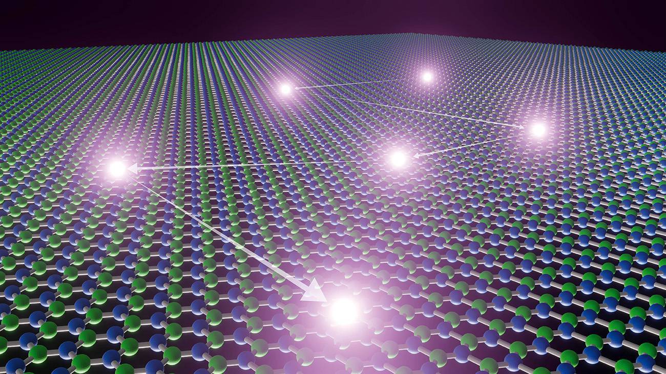 Representación gráfica para mostrar cómo la nueva investigación desvela el misterio del movimiento molecular en espacios nanoconfinados