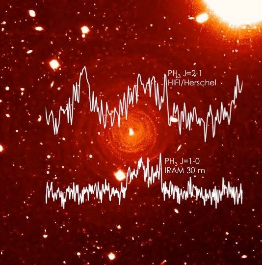Confirmada la presencia de fosfina en torno a la estrella CW Leonis