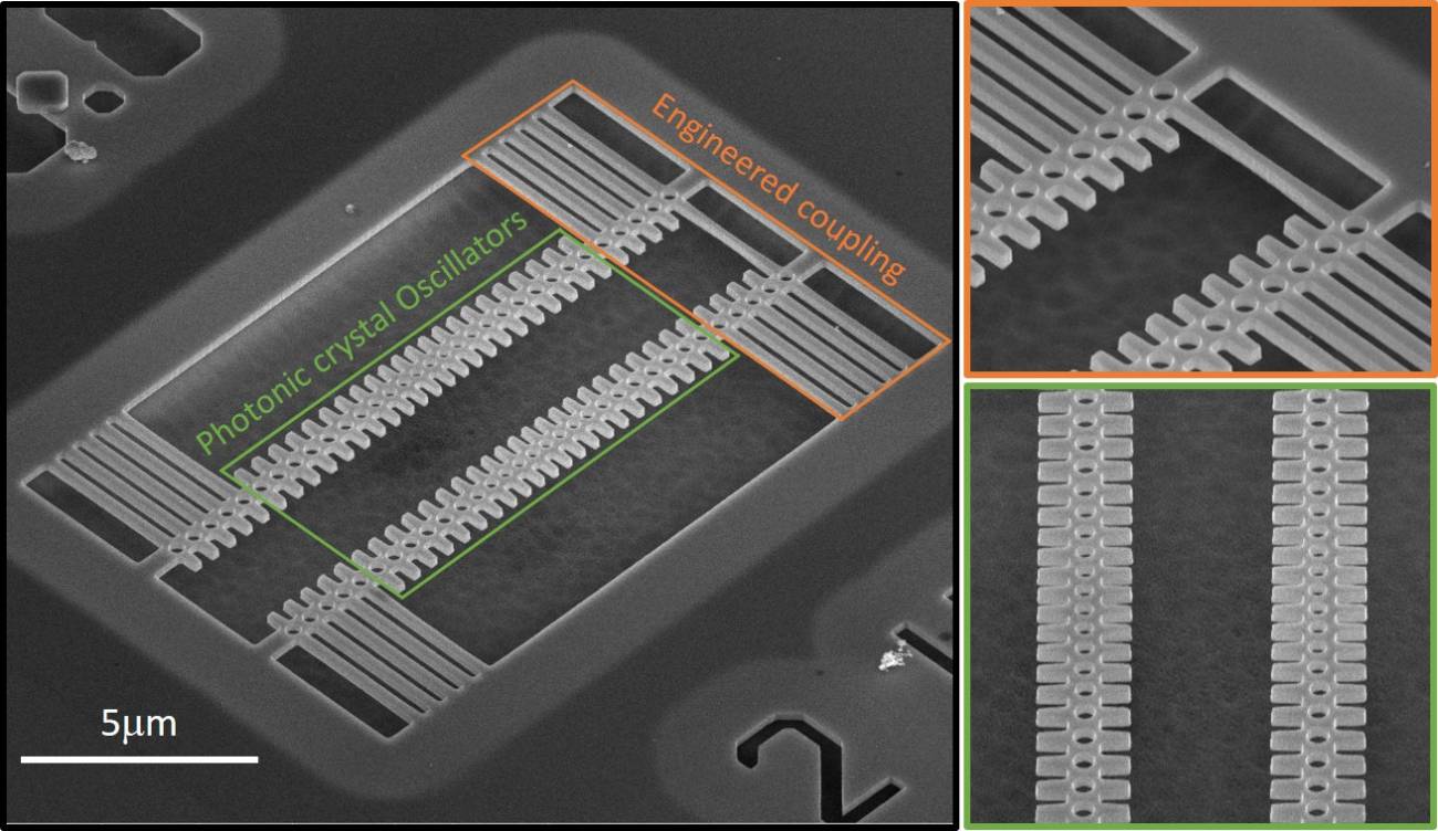 Osciladores nanométricos. (D. Navarro)