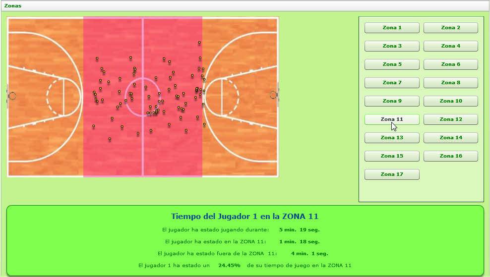 Desarrollan una aplicación para estudiar los movimientos del baloncesto por GPS