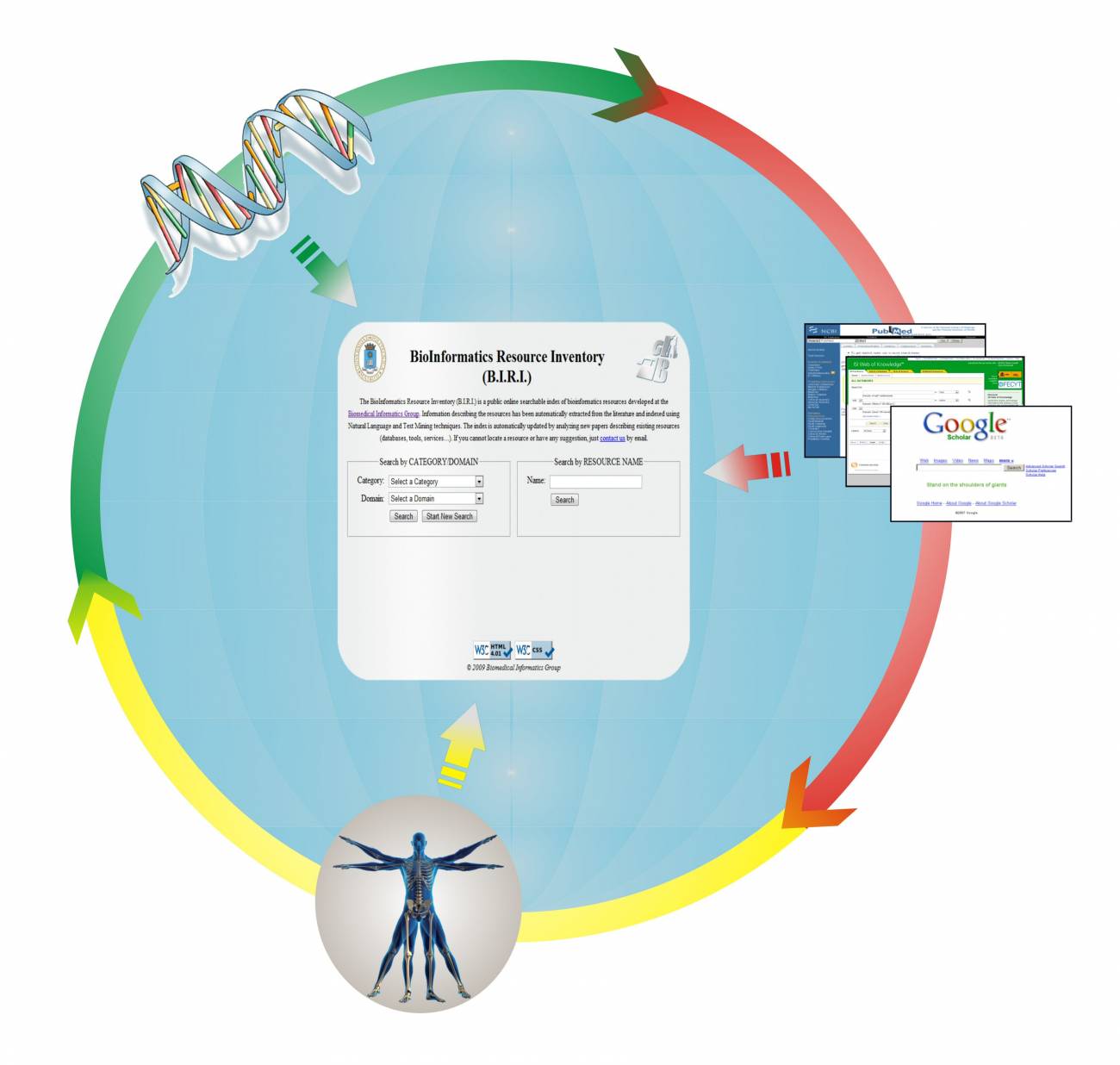 Desarrollan una nueva herramienta de acceso a recursos bioinformáticos