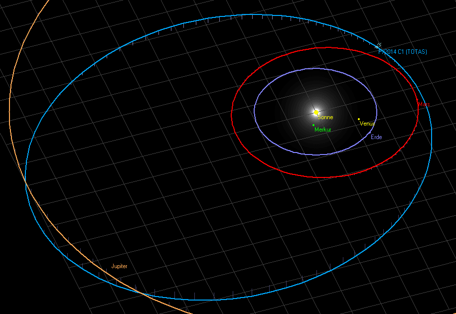 Descubierto el cometa TOTAS desde Tenerife