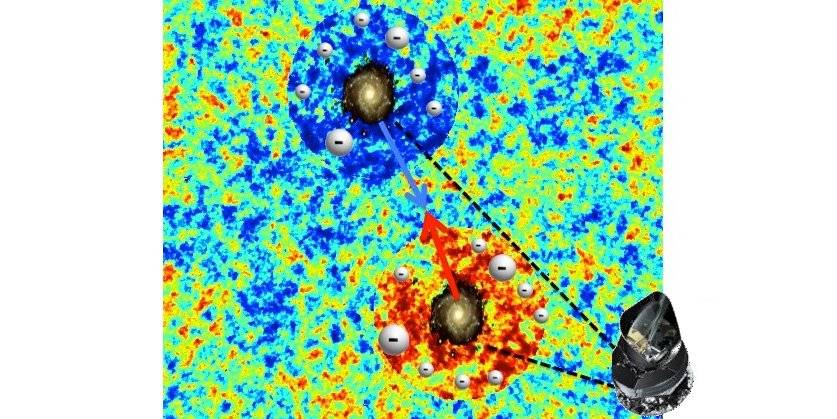Detectada por primera vez la materia escondida alrededor de las galaxias