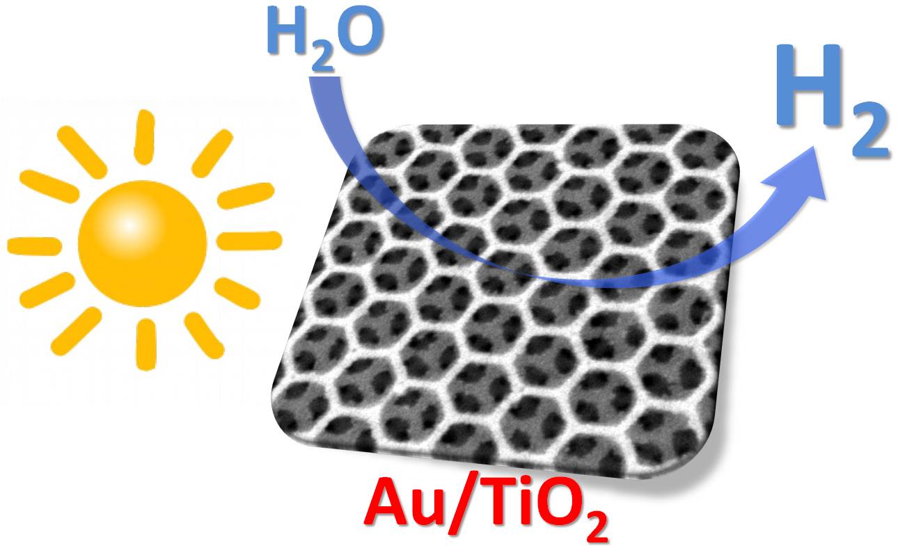 Diseñan un nuevo catalizador para producir hidrógeno con agua y sol