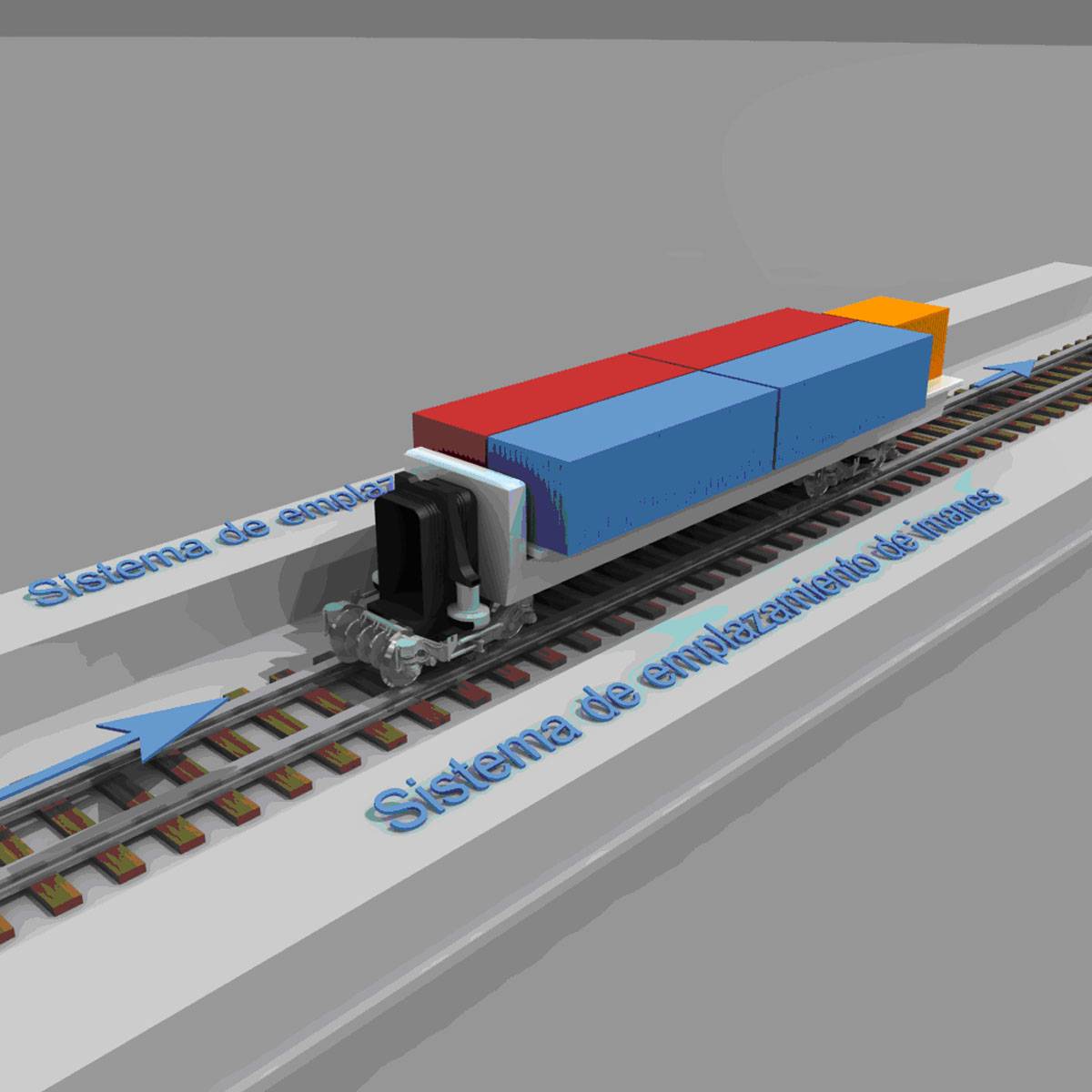 Prototipo de transporte lineal basado en la energía magnética