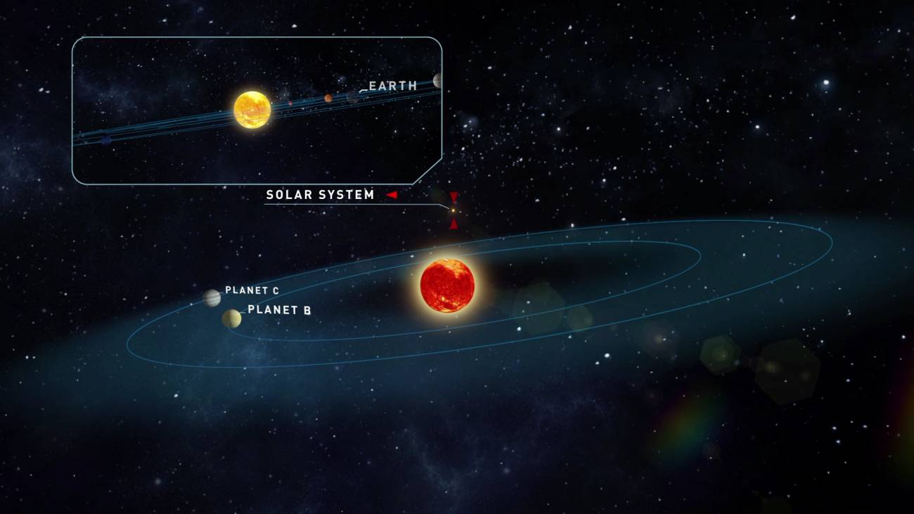 Dos planetas potencialmente habitables alrededor de una estrella cercana 