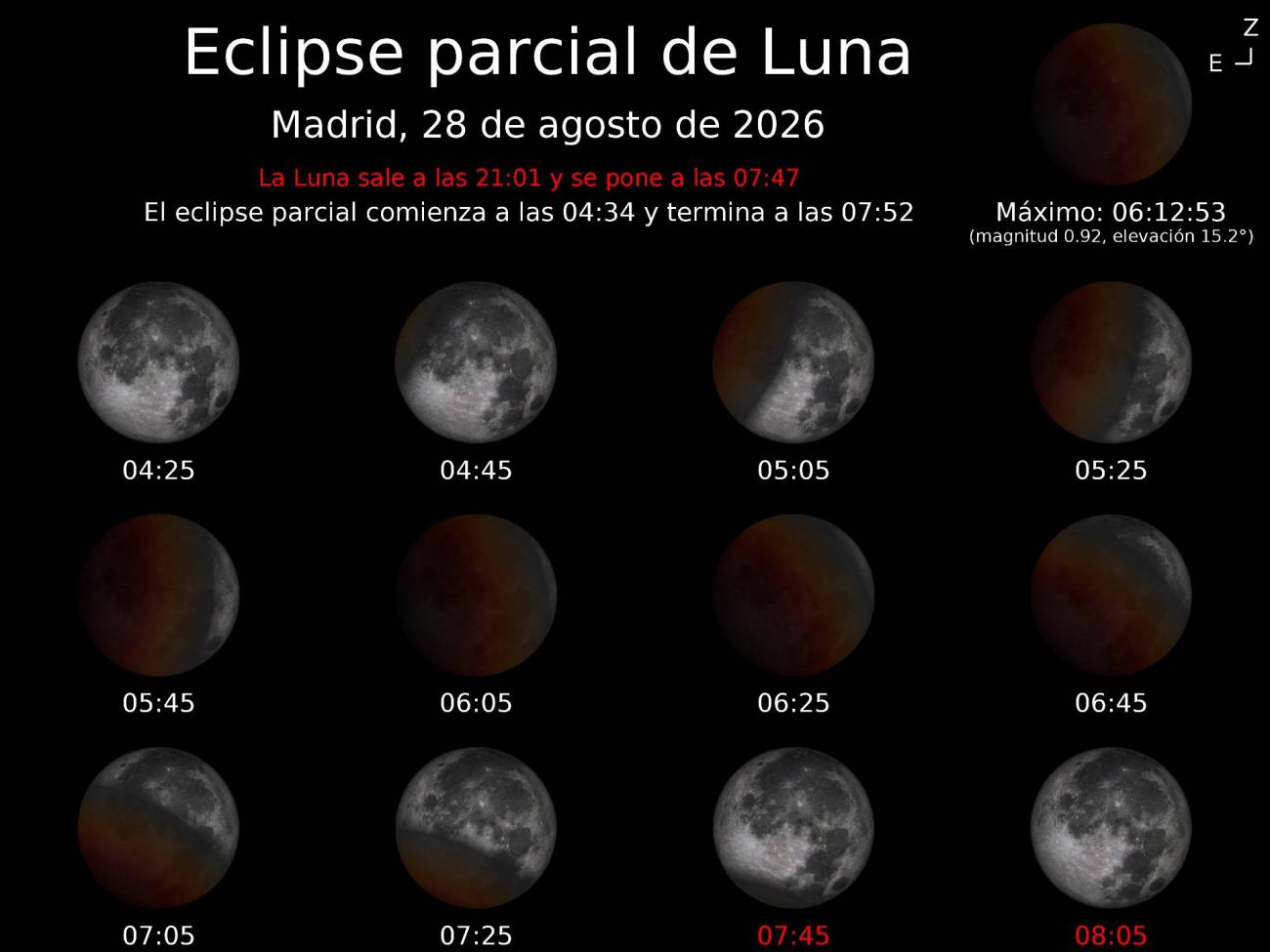 El 28 de agosto tendrá lugar un eclipse parcial de Luna visible en toda España