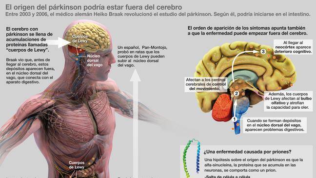 El colaborador de Sinc Jesús Méndez, galardonado en el Premio ASEBIO 