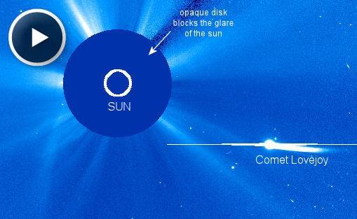 El cometa Lovejoy sobrevive tras pasar cerca del Sol