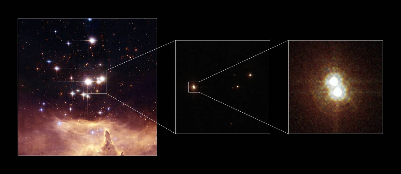 El sondeo GOSSS mejora el estudio de las estrellas de masa extrema 