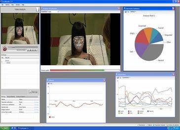 Software de reconocimiento facial, una de las técnicas empleadas en ergonomía