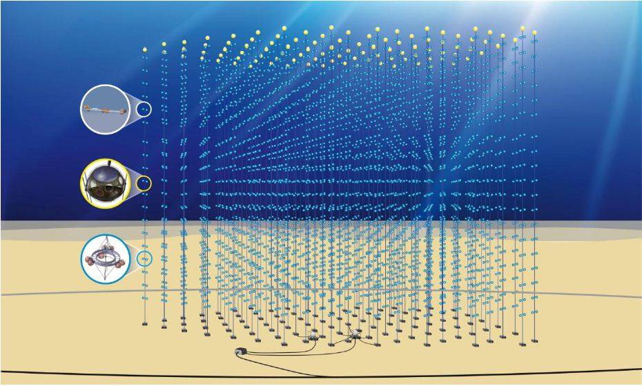 Expertos internacionales preparan en Valencia el mayor telescopio de neutrinos del mundo