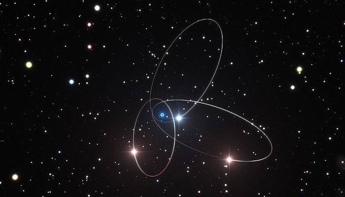 Indicios relativistas en estrellas que orbitan alrededor de un agujero negro