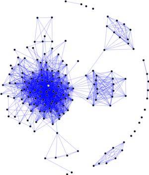 La afinidad guía la difusión de información en las redes sociales