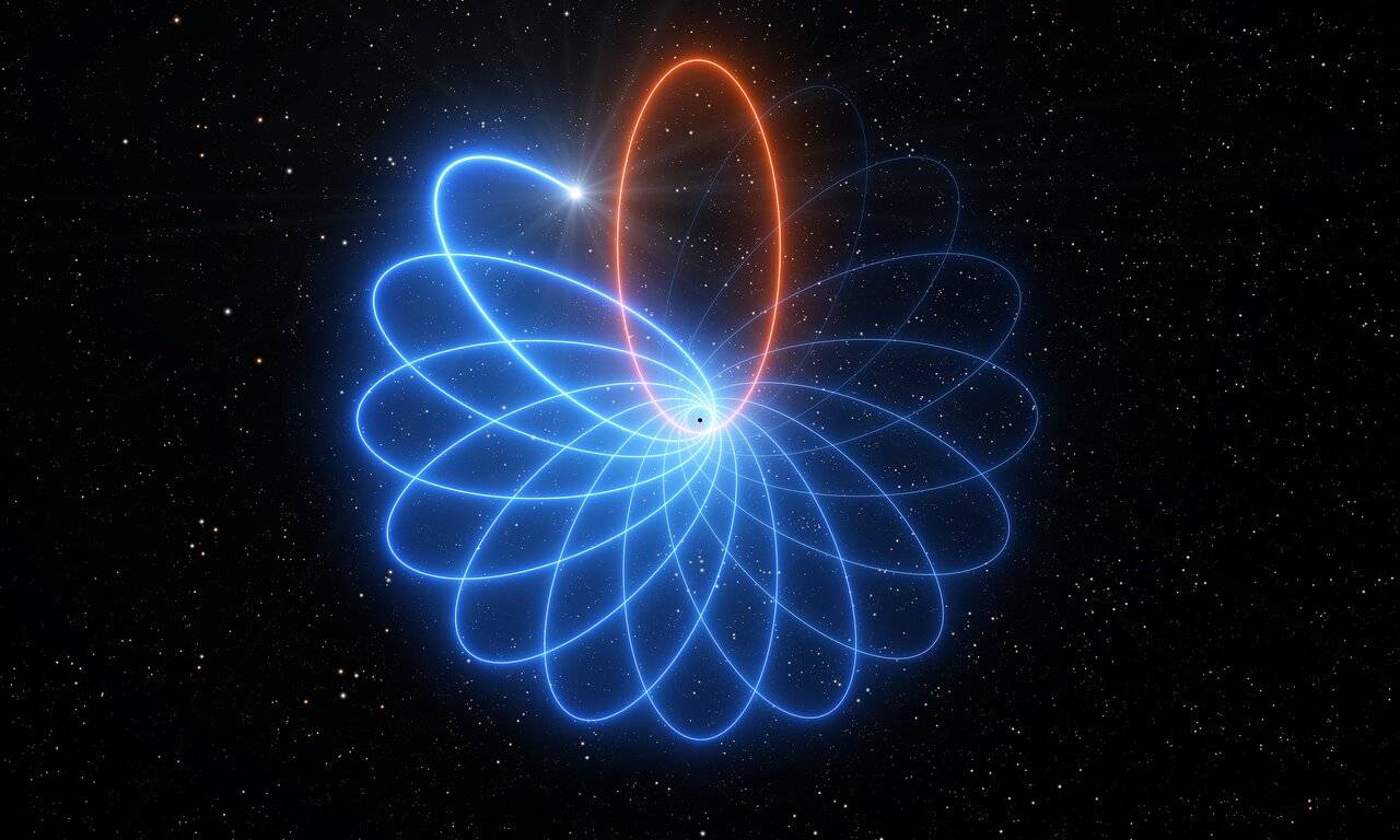 La danza de una estrella alrededor de un agujero negro vuelve a dar la razón a Einstein