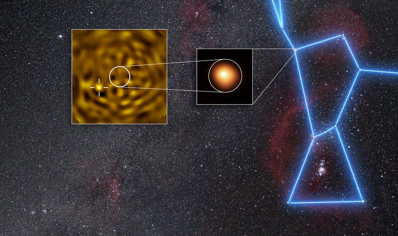 La imagen más nítida hasta ahora revela una posible compañera de Betelgeuse