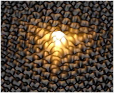 La importancia del átomo de carbono ausente 