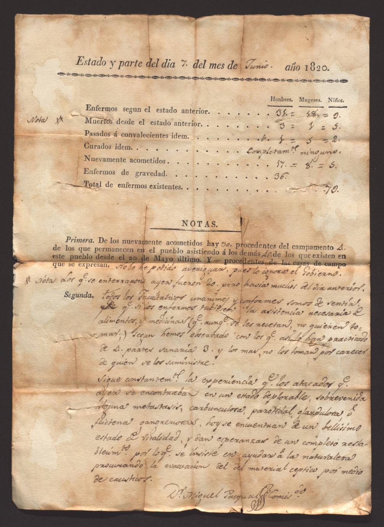 Partes sanitarios de Son Servera del 7 de junio de 1820