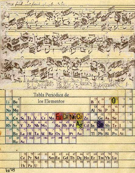 La plata, el oro, el estaño y el oxígeno son los elementos químicos más citados en la música