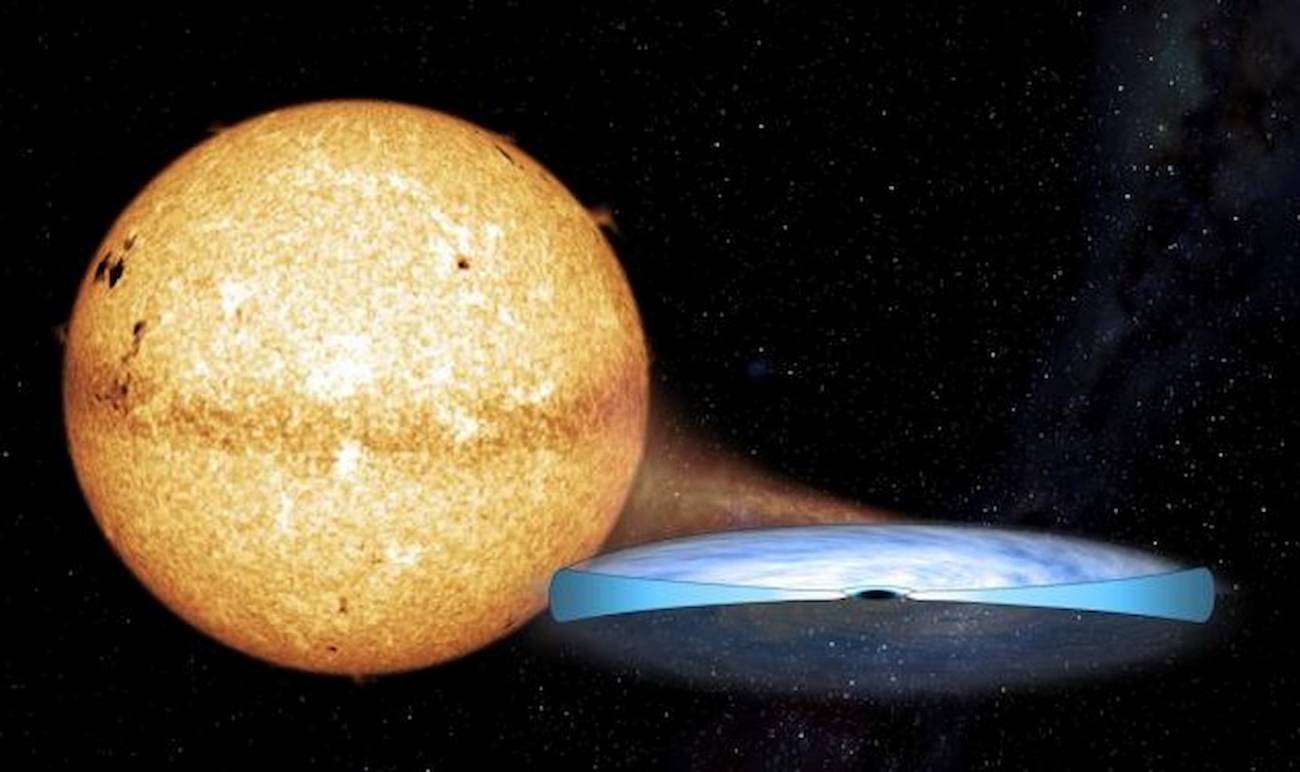 La sombra del disco de un agujero negro muestra cómo devora materia