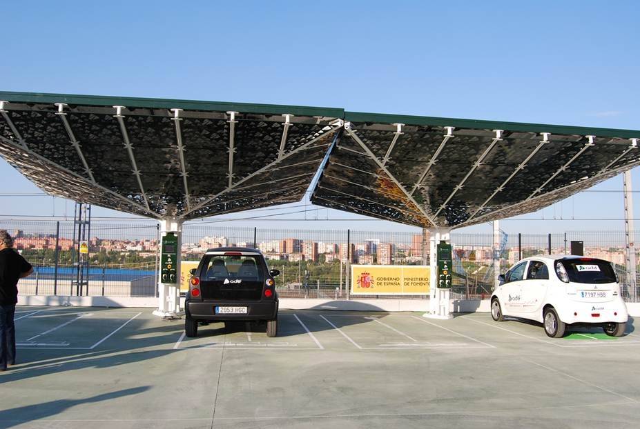 Ejemplos de coches eléctricos